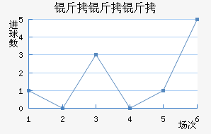 �����ٽ�������������