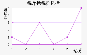 ���׷ҽ�������������