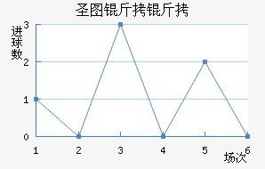 ʥͼ���ǽ�������������