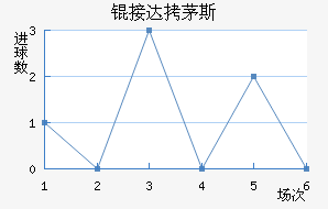 �Ӵ�é˹��������������