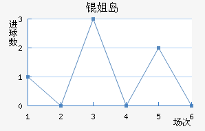 �㵺������������������