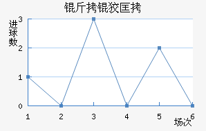 ���ƿ���������������