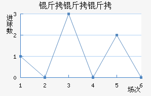 ������˹������������������