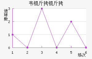 Τ���߽�������������