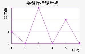 ί������������������������