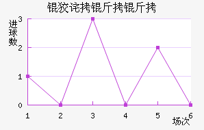 �Ʋ����ް���������������