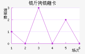 ���忨��������������