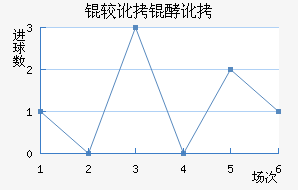 �϶��Ͷ�������������������