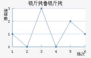 ��³�ֽ�������������