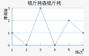 ��ɭ�ɽ�������������