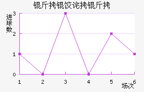 ��˹�����ν�������������