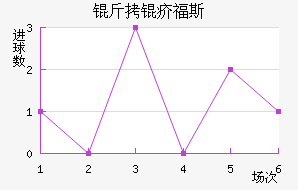 ���긣˹��������������