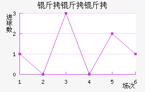 ��������������������