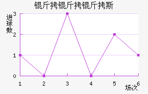 ������˹��������������