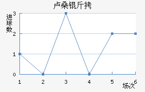 ¬ɣ���������������