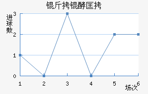 ���ʰͿ��������������