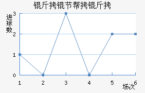 ���ڰ��н�������������