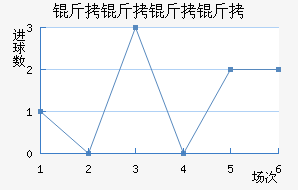 �������ǽ�������������