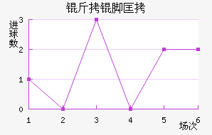 ˹�����غ��ſ˽�������������