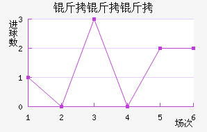 ��������������������