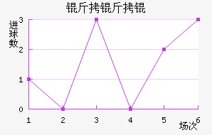 �����ʿ���������������