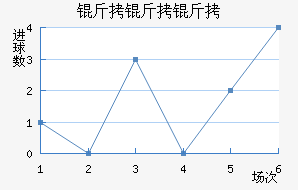 ���ٹ��¿����ͽ�������������