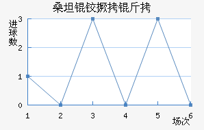 ɣ̹�¾�����������������