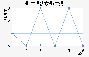 ��ɳ̩����������������