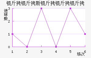 ����˹�����˽�������������