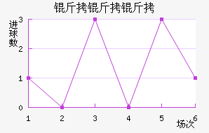 ��������������������