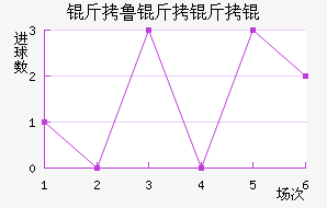 ��³����߽�������������