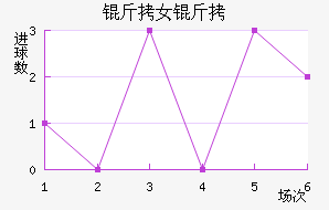 ��������Ů���������������