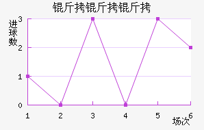 �����ǽ�������������