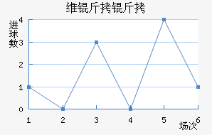 ά������Ɲ��������������