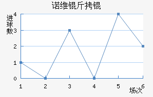 ŵά��ǽ�������������