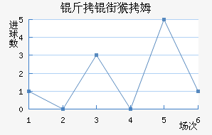 ���ֺ�ķ��������������