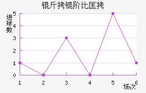 ���ױȿ˽�������������
