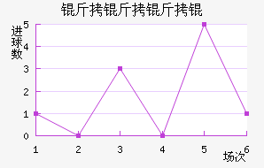 ������˽�������������