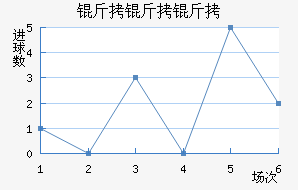 �����ֽ�������������