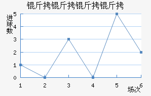 ���������������������