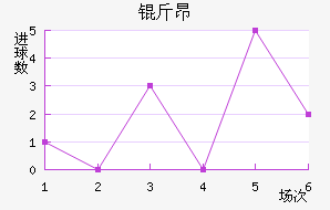 �ﰺ��������������