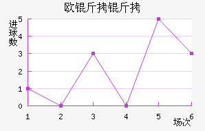 ŷ������������������