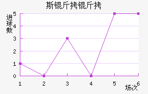 ˹����ķ��������������