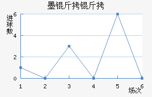 ī�����������������