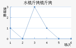 ˮ��������������������