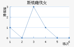 ˹�工��Ů���������������