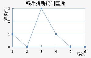 ��˹�п˽�������������