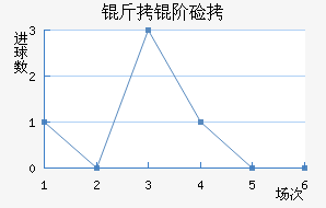 ���׼��Ῠ��������������