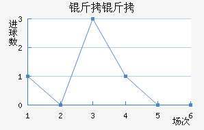 ���ֽ�������������