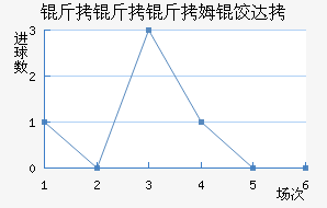 ������ķ�ȴ̽�������������